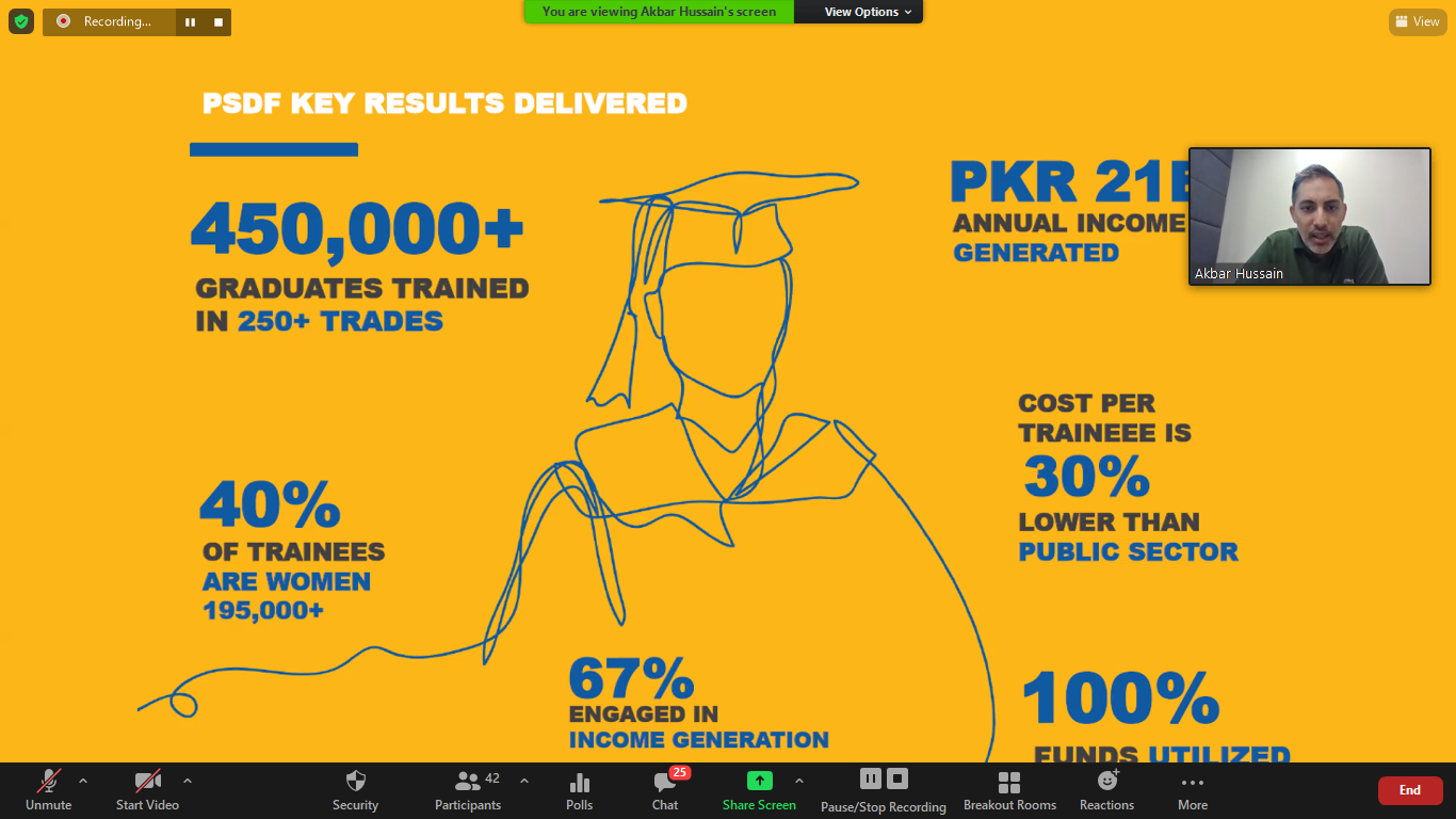 Punjab Skills Development Fund Conducts Virtual Recruitment Drive for ...