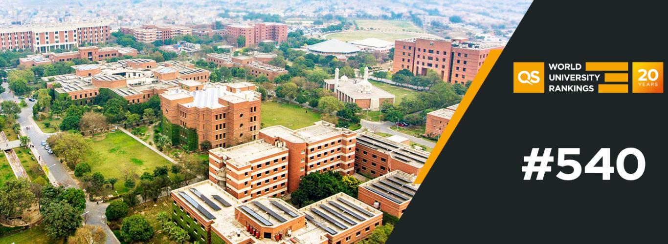 LUMS’ Significant Rise in QS World University Rankings 2024