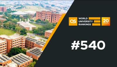 LUMS’ Significant Rise in QS World University Rankings 2024